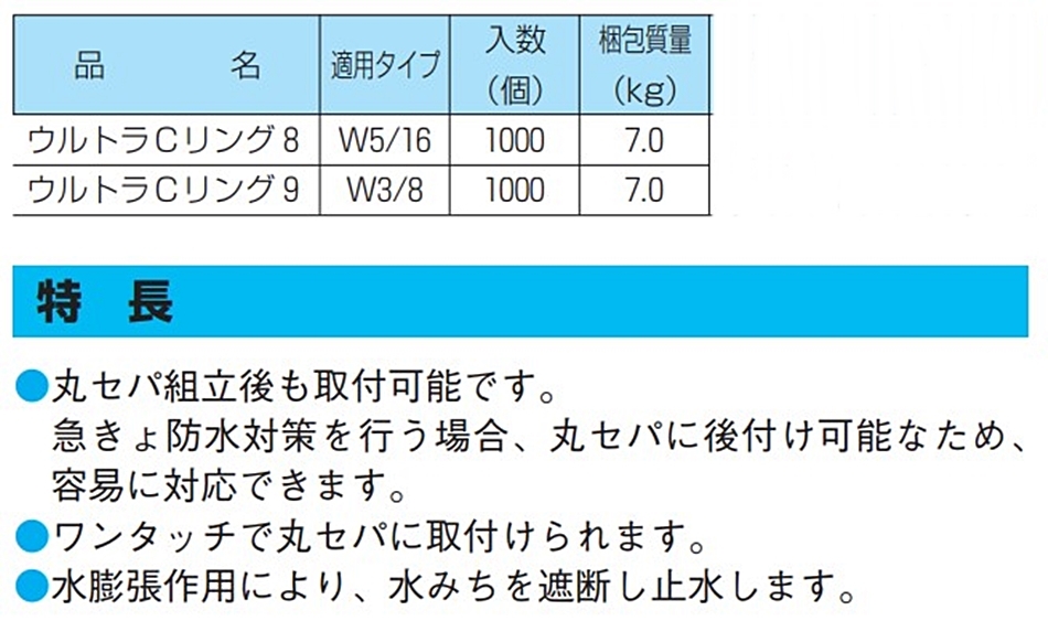 岡部 ウルトラCリング8 W5/16用 1000個 : hyu3100000000088 : 現場にGO