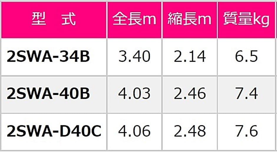 ピカ プッシュアップ式 2連はしご 2SWA-34B 全長3.4m