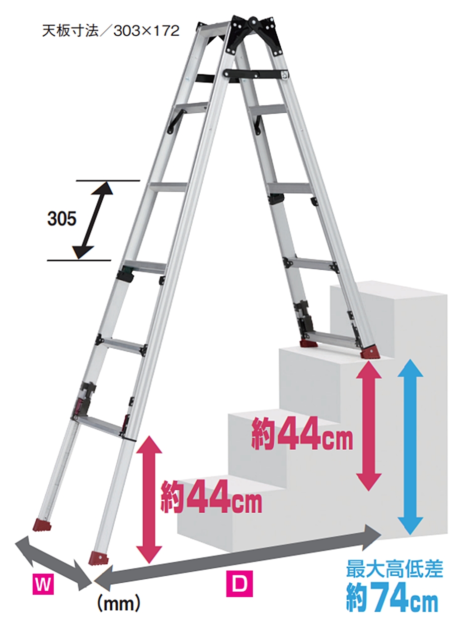ピカ 四脚アジャスト式 はしご兼用脚立 上部操作タイプ SCN-45B 階段用 スタッピー