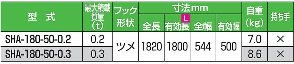 ピカ アルミブリッジ 1本使用タイプ SHA-180-50-0.2 有効長1800mm 有効