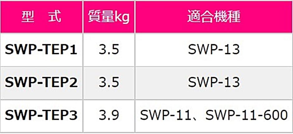 ピカ 2連伸縮式 階段はしご SWP-TEP3 オプション : hyu3500000000121