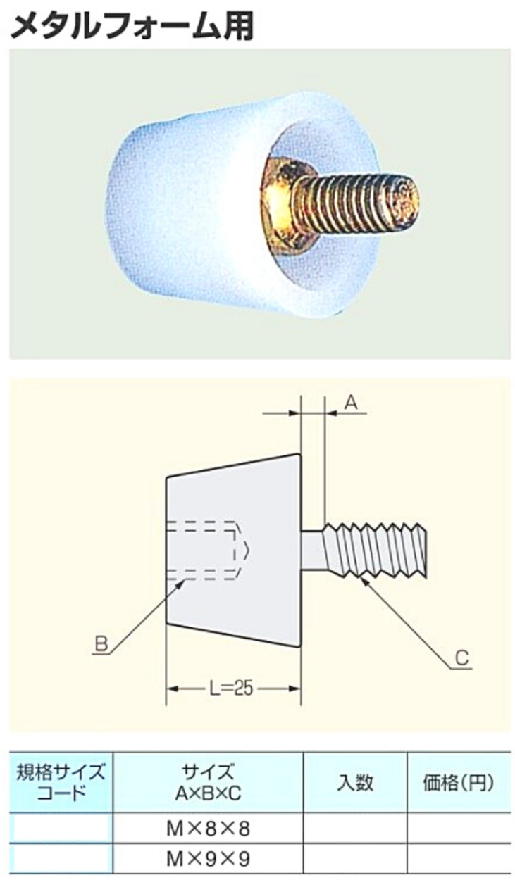 メタル用Pコン メタル×8×8(50個セット) 岡部(株) :hyu2100000018505:現場にGO - 通販 - Yahoo!ショッピング