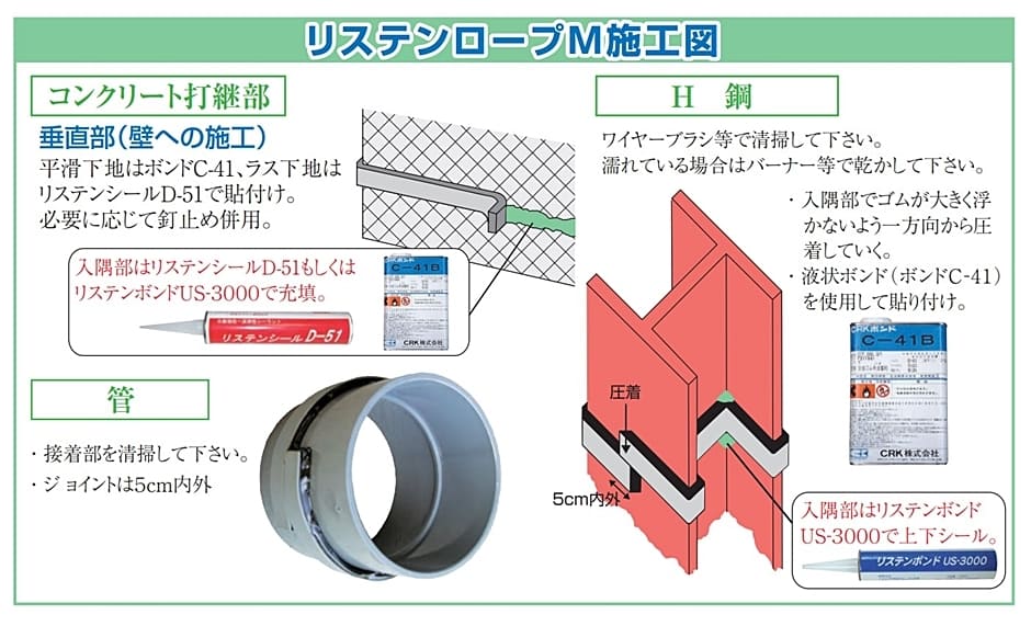 日本リステン CRKボンド C-41B 1kg/缶 合成ゴム系接着剤