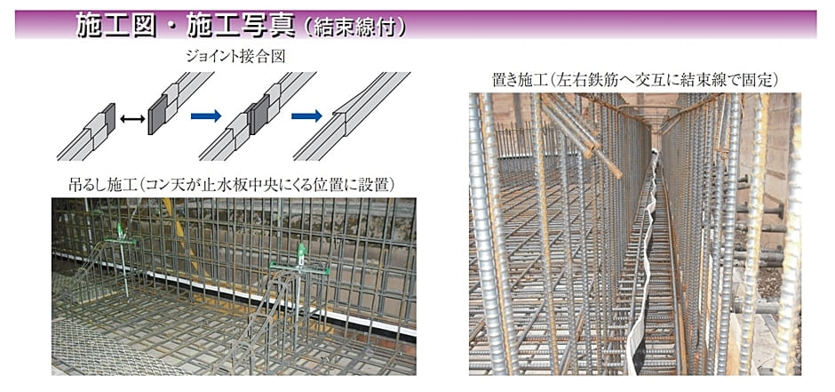 日本リステン リステンプレート P100 幅100mm 5m×2巻 コンクリート打継