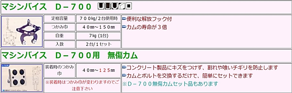 人気ショップ サンキョウ トレーディング マシンバイス D-500 2台1セット 吊具 吊り金具 クランプ fucoa.cl