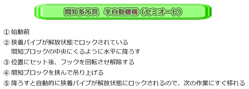 25％OFF】 サンキョウ 間知ブロック多吊具2型7 ocds.deltappc.dl.gov.ng