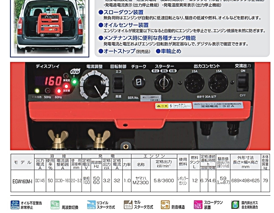 やまびこ 新ダイワ エンジン溶接機 EGW160M-I 160Aクラス エコ