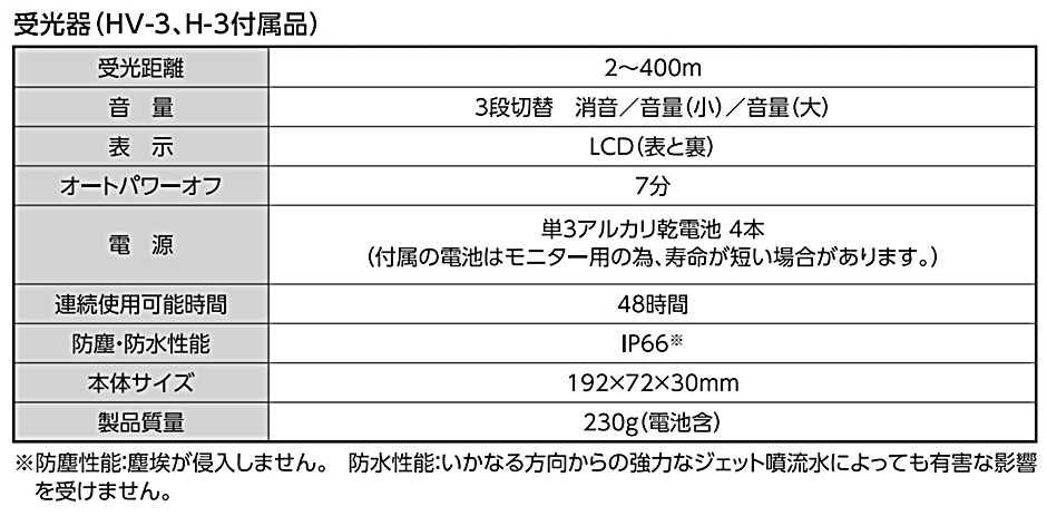 シンワ測定 スピニングレーザー H-3 レッド 受光器付 70806