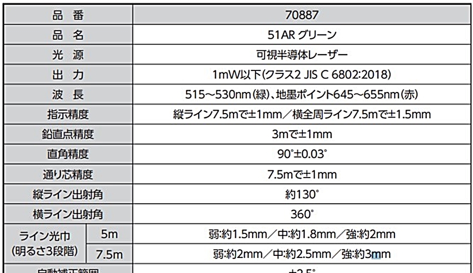 シンワ測定 レーザーロボ LEXIA-E 51AR グリーン 受光器 三脚セット