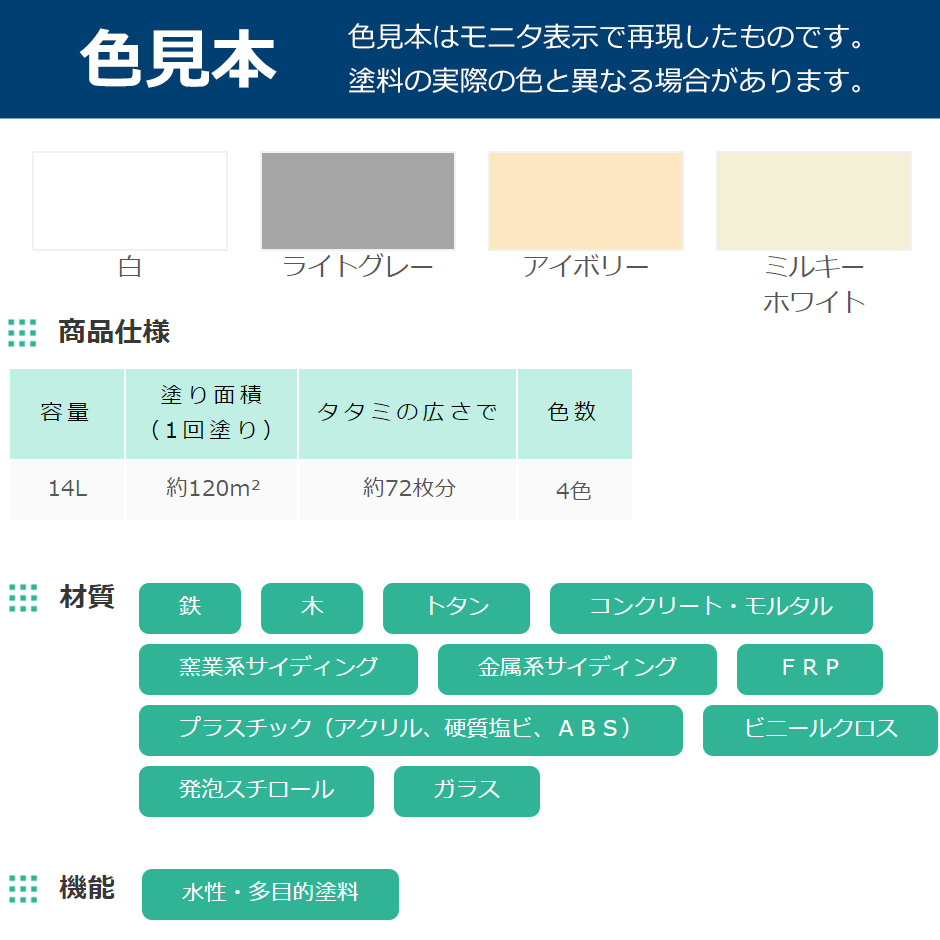 サンデーペイント 水性つやあり ウレタン建物用 ウレタン系水性多目的