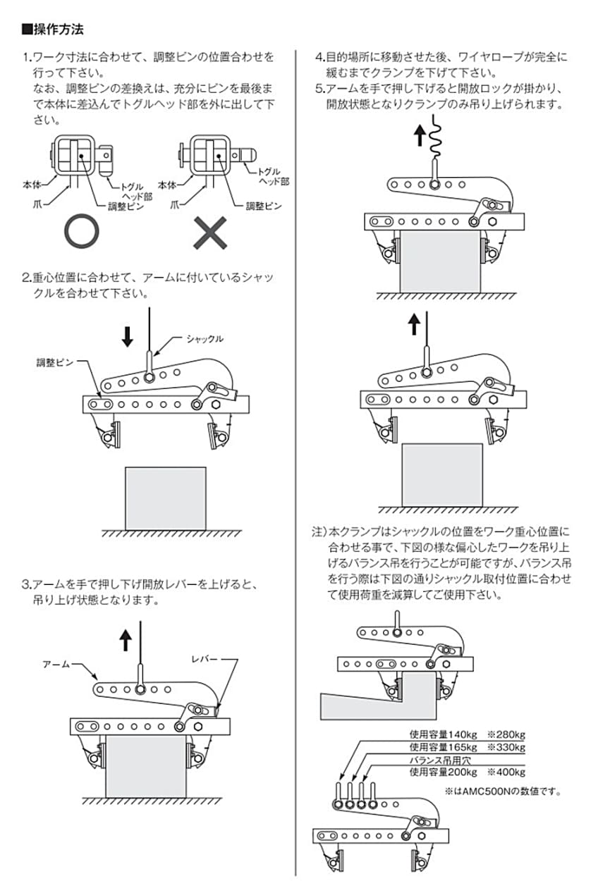 スーパーツール コンクリート二次製品用万能型吊クランプ（キャパ調整