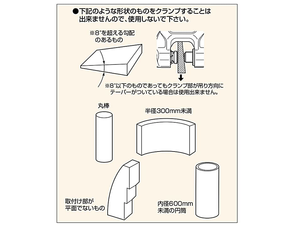 スーパーツール スクリューカムクランプ SDC0.5S (ダブル・アイ型