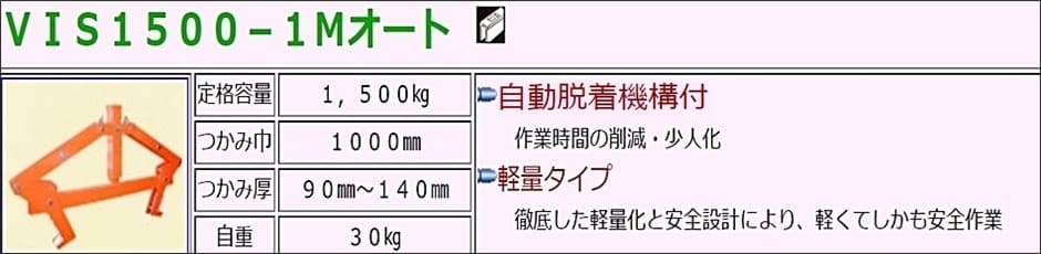 サンキョウトレーディング 可変側溝吊具 VIS-1500-1Mオート