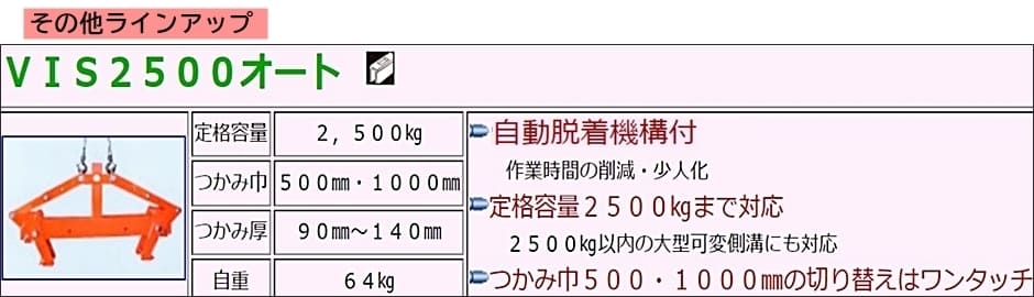 サンキョウトレーディング 可変側溝吊具 VIS-1500-1Mオート