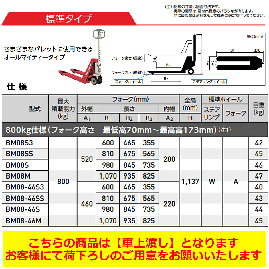 スギヤス ビシャモン ハンドパレット トラック 標準タイプ BM08S3