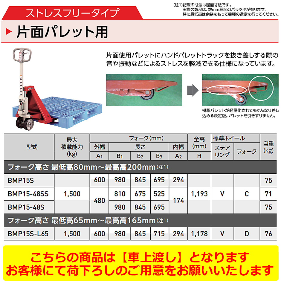2021人気No.1の ビシャモン スギヤス ハンドパレットトラック BM25LL-L65 フォーク式 低床タイプ