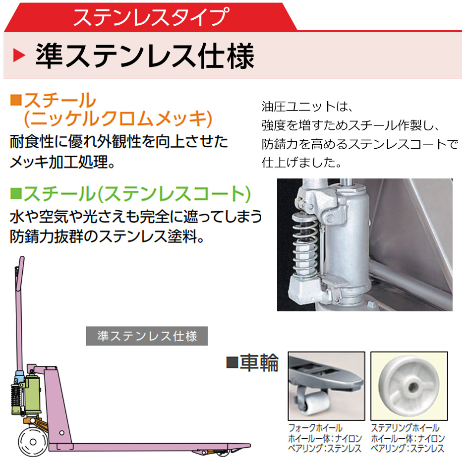 スギヤス ビシャモン ハンドパレット トラック ステンレスタイプ 準