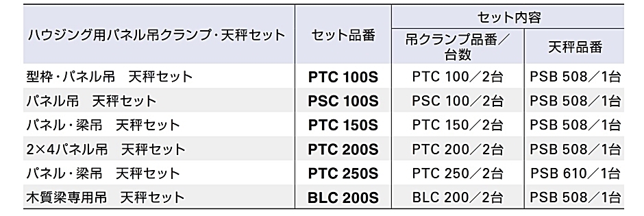 アウトレット☆送料無料 スーパーツール SUPERTOOL 2×4 ツーバイフォー