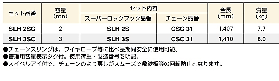 スーパーロックフック（チェーン付）SLH2SC(スイベル式) 2t 2000kg スーパーツール :hyu3100000003058:現場にGO -  通販 - Yahoo!ショッピング