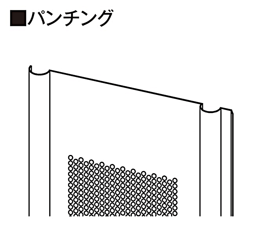 鈴東 ガルバリウム 安全鋼板 パンチング 1.2mm×540mm×2000mm 4穴 仮囲い 建設 資材 現場 フェンス 2m 塩害地域 :  hyu3100000006012 : 現場にGO - 通販 - Yahoo!ショッピング