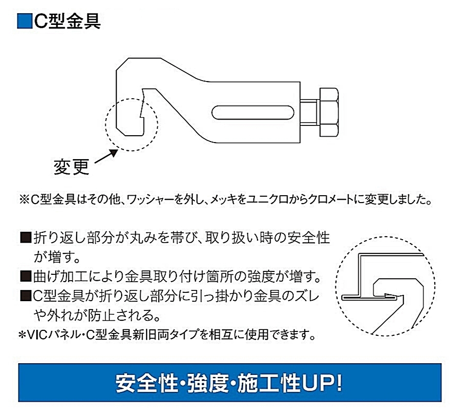 豊富なギフト ガルバリウム 安全鋼板 パンチング 1.2mm×540mm×3000mm 6穴 別途運賃 鈴東 仮囲い 建設 資材 現場 フェンス 3m  塩害地域 www.deliciadagranja.pt