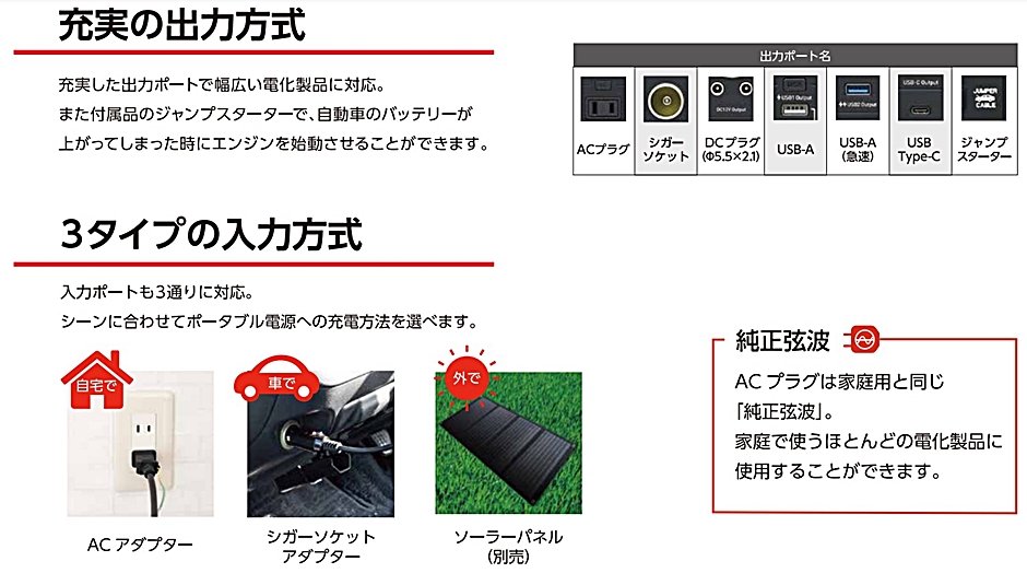 ❤車のバッテリーにも充電OK❣200Wもの超高出力♪❤ソーラー