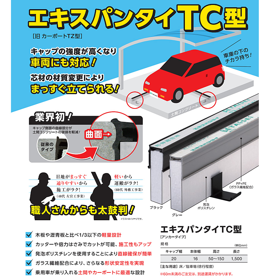 最大74％オフ！ 成形伸縮目地材 エキスパンタイ TJ型20 H70 1.5ｍ