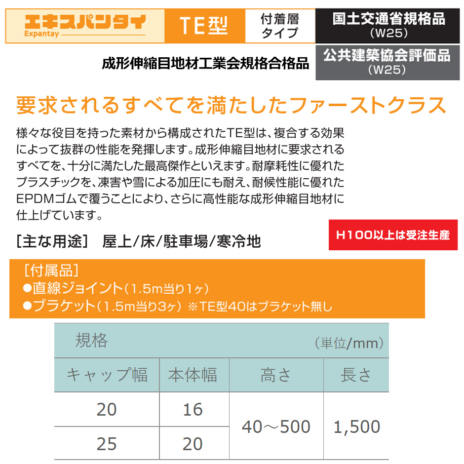 定番から日本未入荷 タイセイ エキスパンタイ ブラック TE-20×60 キャップ幅 20mmx高さ60mm 1.5m 34本 51m分1ケース 