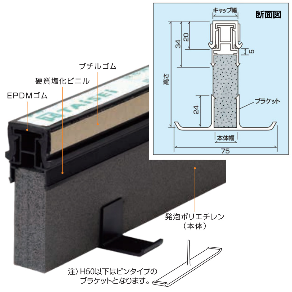 タイセイ TAISEI エキスパンタイ 成形伸縮目地材 TC20 H90 TC型