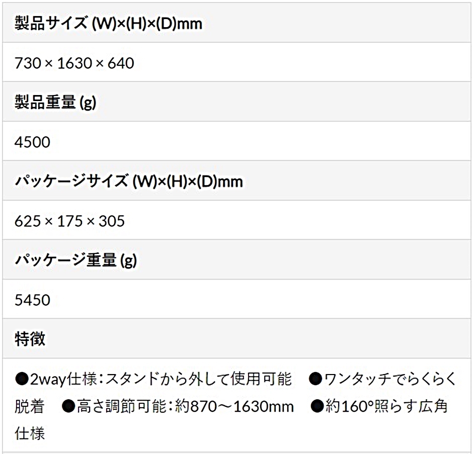 EARTH MAN LEDワークライトスタンド式ダブル WLT-030LWA 30W×2灯 投光器 アースマン TAKAGI  :hyu3600000000053:現場にGO - 通販 - Yahoo!ショッピング