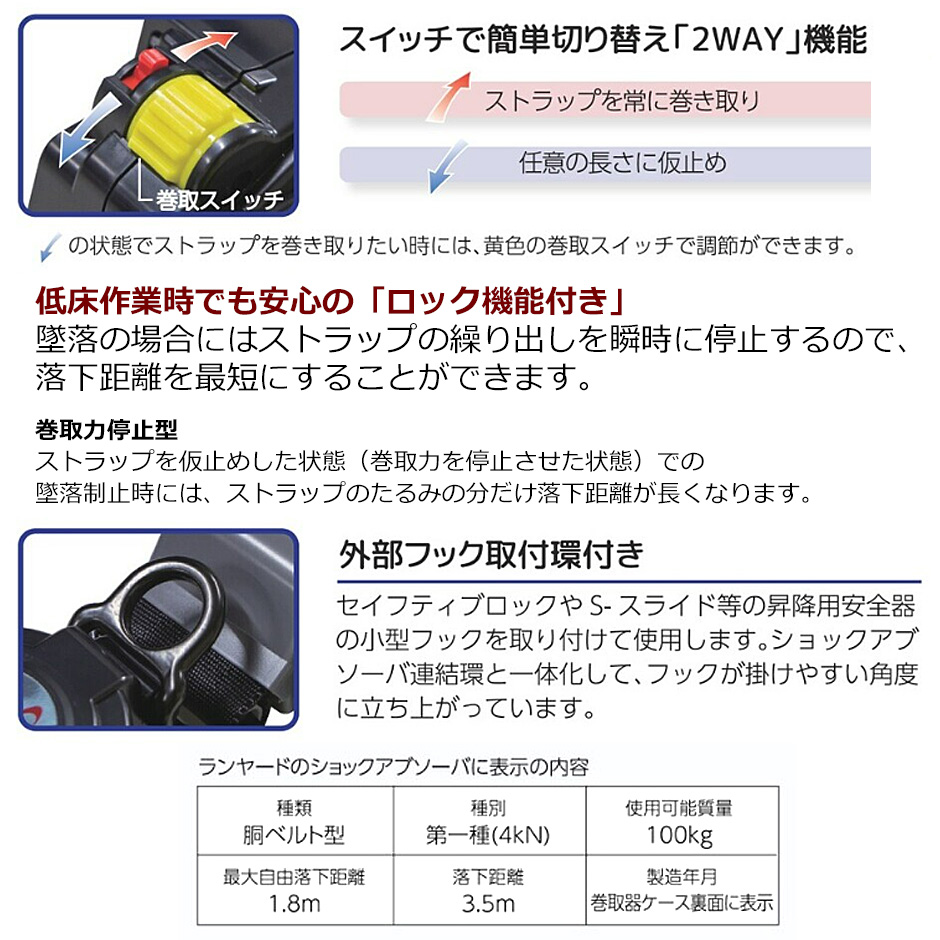 タイタン TITAN 胴ベルト型 墜落制止用器具 リーロック S2NEOライト OT-SLN505-BL-BP ブラック Mサイズ ロック 装置付き2WAY巻取器 長さ120cm ワンタッチバックル : hyu3700000000714 : 現場にGO - 通販 - Yahoo!ショッピング