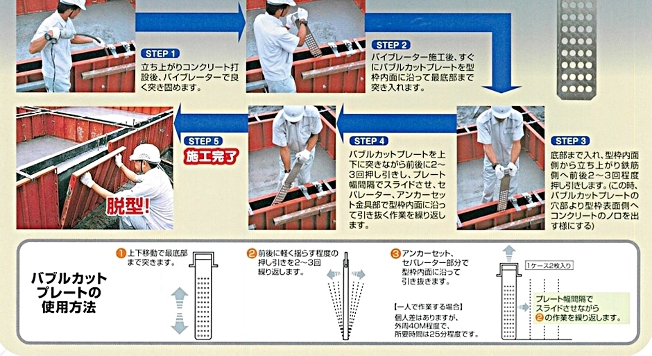 東海建商 バブルカットプレート 2枚 コンクリート表面 気泡除去