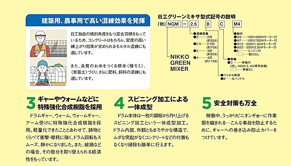 トンボ工業 日工 グリーンミキサ NGM-2.5BCE 70L 2.5切 モーター付き