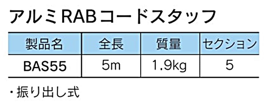 在庫確認商品】アルミRABコードスタッフ BAS55 トプコン TOPCON (Hoshin) : hyu3100000004512 : 現場にGO  - 通販 - Yahoo!ショッピング