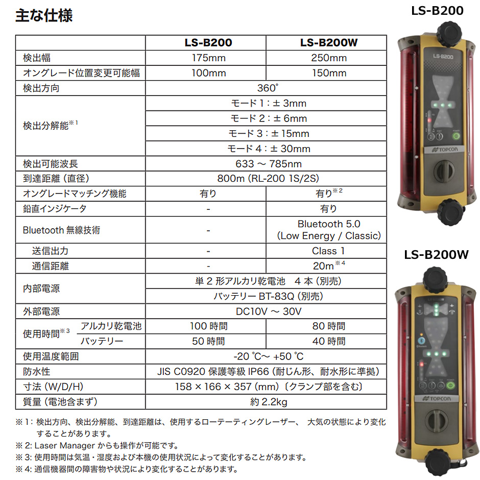 爆買い！】 トプコン マシンコントロール レーザーセンサー LS-B200