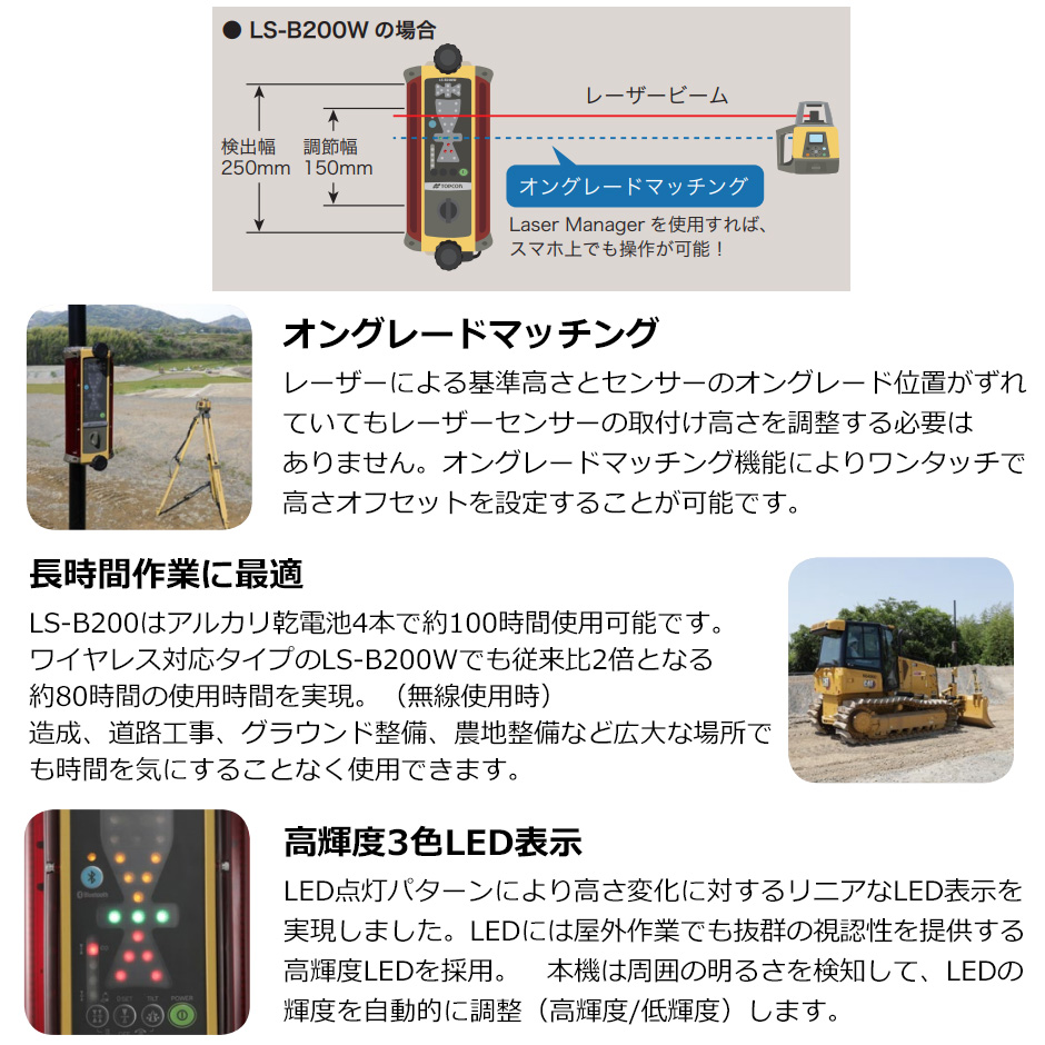 在庫確認商品】トプコン マシンコントロール レーザーセンサー 在庫確認商品】トプコン マシンコントロール レーザーセンサー