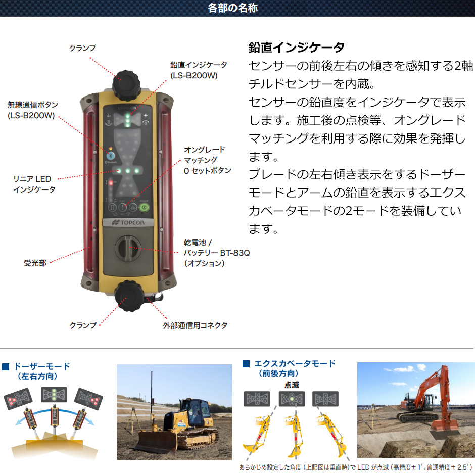 【在庫確認商品】トプコン マシンコントロール レーザーセンサー LS-B200W 圃場整備 Bluetooth無線 鉛直インジケータ スマホ高さ確認  TOPCON