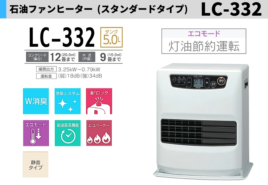 お買得 直送品 情熱セール開催中 数量限定 情熱セール21 Lc 332 W Lc 332 W 石油ファンヒーター スタンダード トヨトミ ストーブ