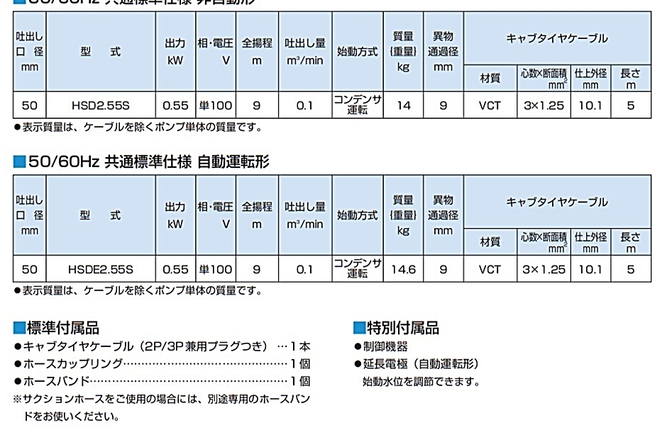 ツルミポンプ 水中泥水ポンプ サンド用 HSD2.55S 0.55kW 100V 50Hz