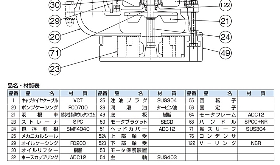 ツルミ 水中ハイスピンポンプ HSN2.4S 0.4kW 100V 50Hz/60Hz 一般工事