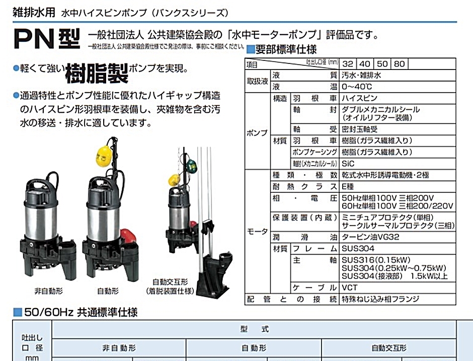 新製品情報も満載 ツルミ 樹脂製雑排水用水中ハイスピンポンプ 60HZ