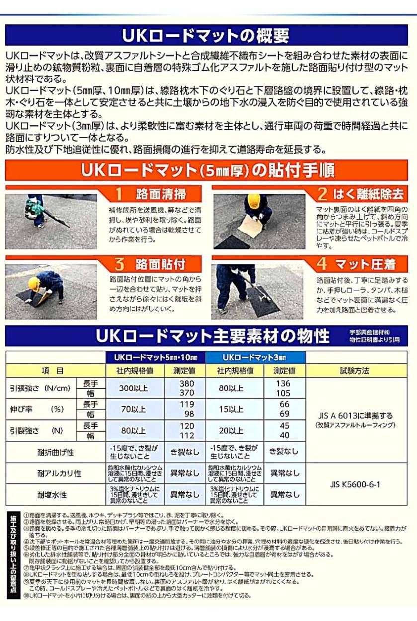 ホーシン UKロードマット 厚み10mmタイプ 500mm×500mm×10mm 4枚入り