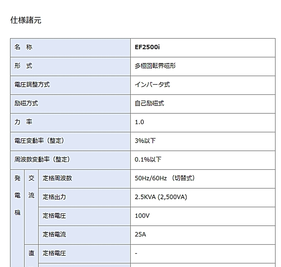 ヤマハ インバータ発電機 EF2500i 50Hz/60Hz共用 25Aコンセント付