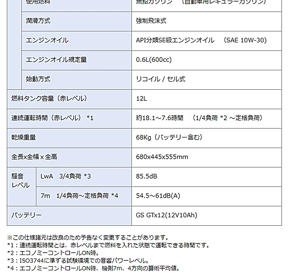 ヤマハ インバータ発電機 EF2800iSE (50Hz/60Hz共用) 2.8kVA ヤマハ