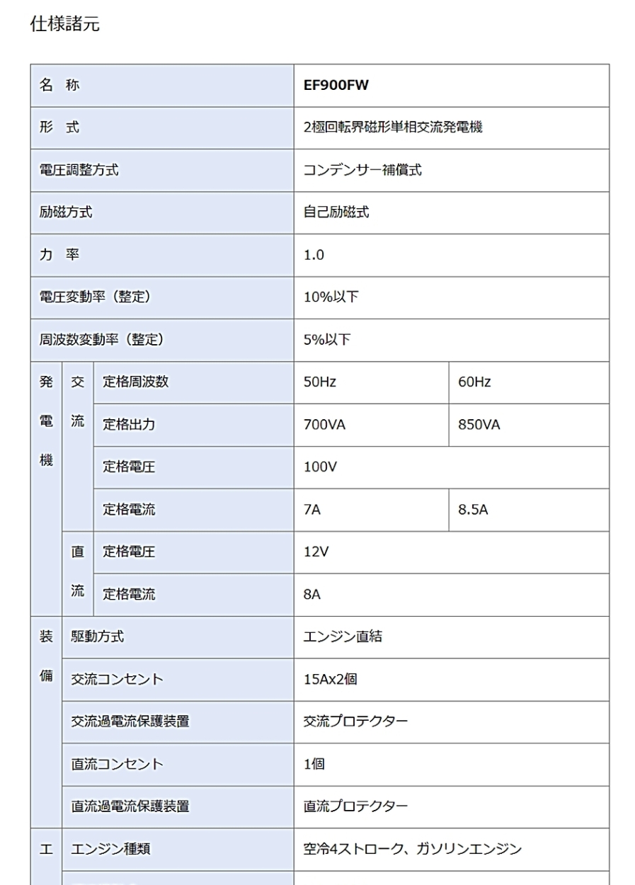 ヤマハ ポータブル発電機 EF900FW 50Hz/60Hz FW方式 YAMAHA