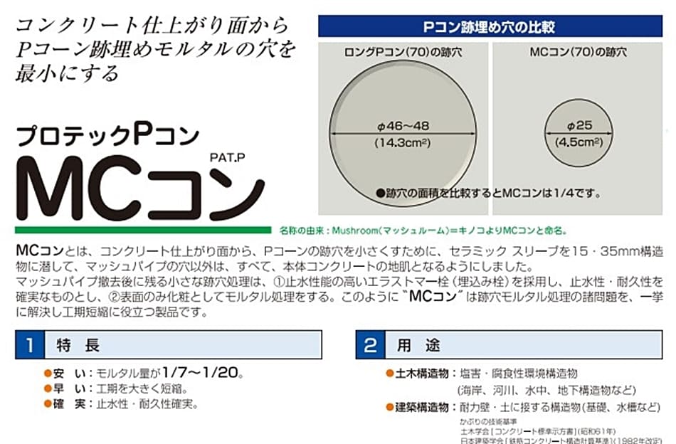 ゼン技研 塩害防止コーン MC15-70-9 MCコン(本体+埋め込み栓)100個