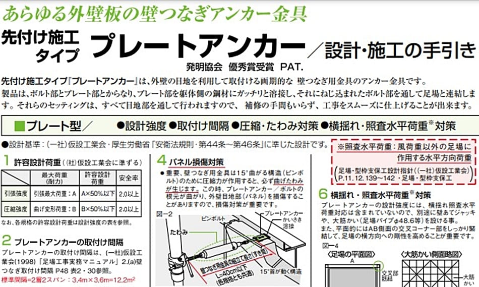 ゼン技研 プレートアンカー AL-125 50組入り 先付け施工足場つなぎ用 : hyu3100000000767 : 現場にGO - 通販 -  Yahoo!ショッピング