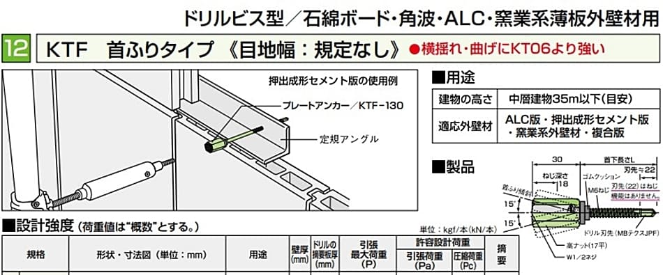 ゼン技研 プレートアンカー KTF-130 50組入り 首振りタイプ 先付け施工足場つなぎ用 : hyu3100000000780 : 現場にGO -  通販 - Yahoo!ショッピング