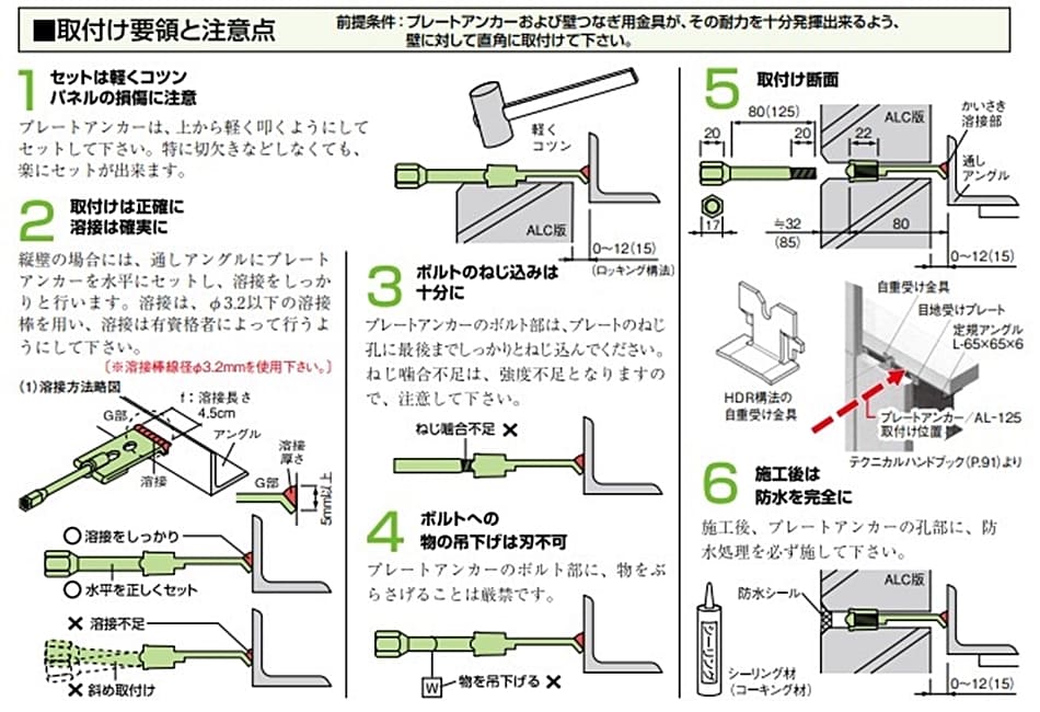 ゼン技研 プレートアンカー AL-125 50組入り 先付け施工足場つなぎ用 : hyu3100000000767 : 現場にGO - 通販 -  Yahoo!ショッピング