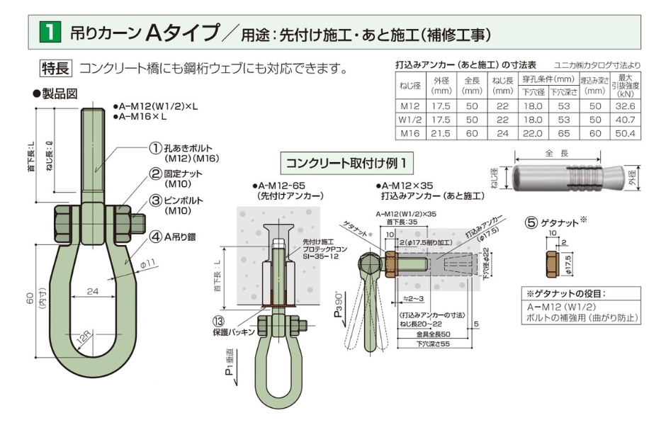 【納期未定】ゼン技研 吊りカーン A-M16×75 25個 つりだな足場用金具 Aタイプ 首下78mm